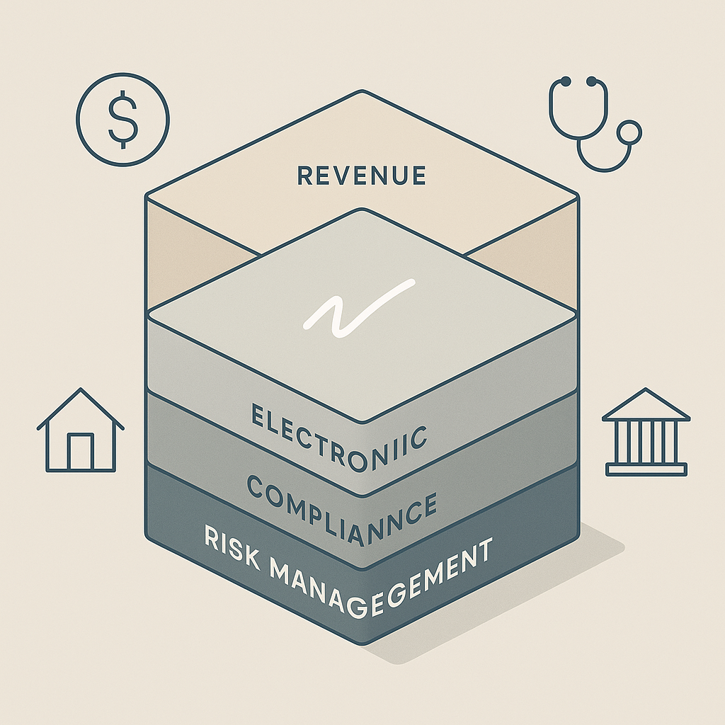 Layered digital infrastructure stack showing e-signatures core with revenue, compliance, risk layers and industry icons in mu