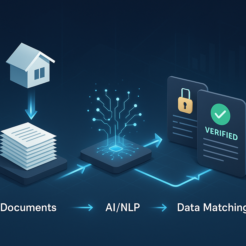 Workflow diagram of small real estate brokerage using AI and blockchain to convert paper documents into verified, fraud‑resis