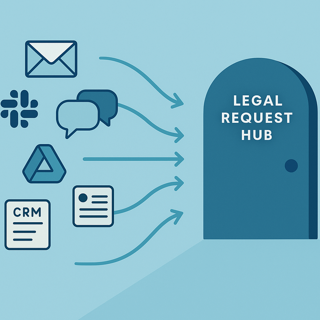 Concept art of scattered email, Slack, chat, drive and CRM icons merging via arrows into a blue-teal “Legal Request Hub” port